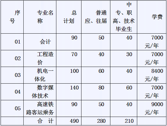 QQ截图20181225105051.png QQ截图20181225105051.png