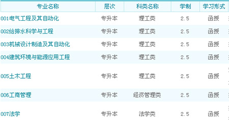 图一 .jpg 图一 .jpg
