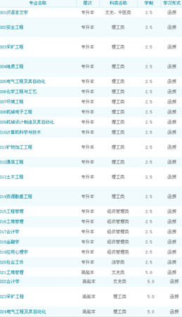 图二.jpg 图二.jpg