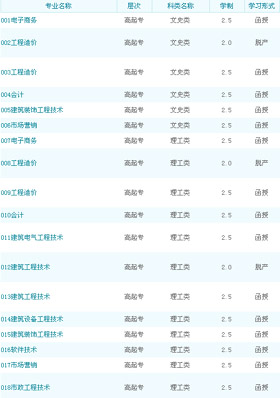 图三 .jpg 图三 .jpg