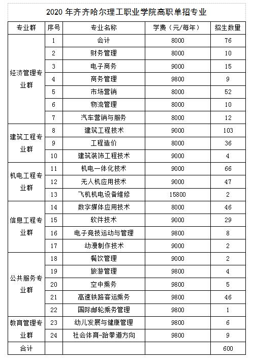 QQ截图20200524122512.jpg QQ截图20200524122512.jpg