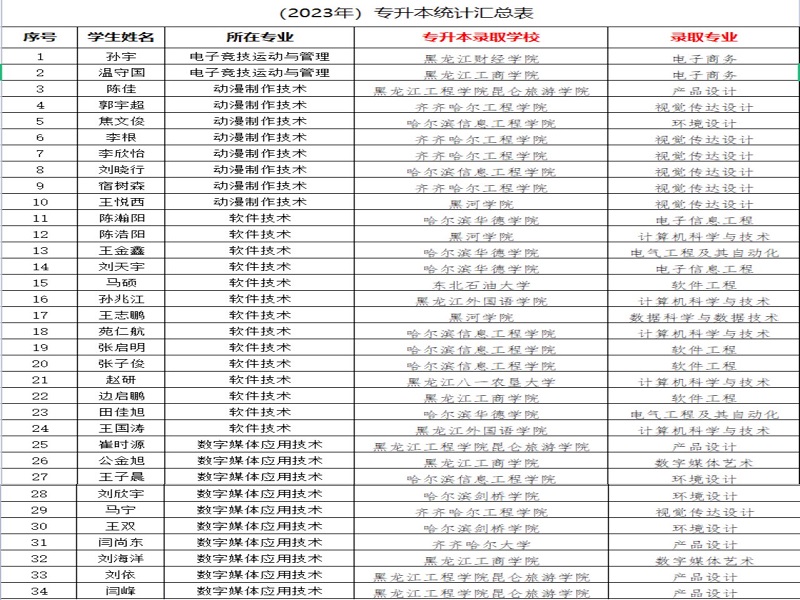 图片2的副本2.jpg 图片2的副本2.jpg